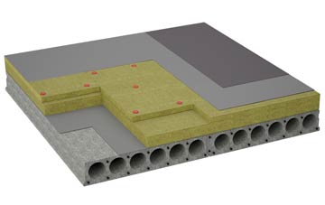 considerations of Wern Y Cwrt flat roofing insulation